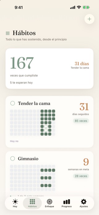 Hábitos: 167 veces cumplidas, 31 días seguidos de tender la cama y una meta semanal de gimnasio.